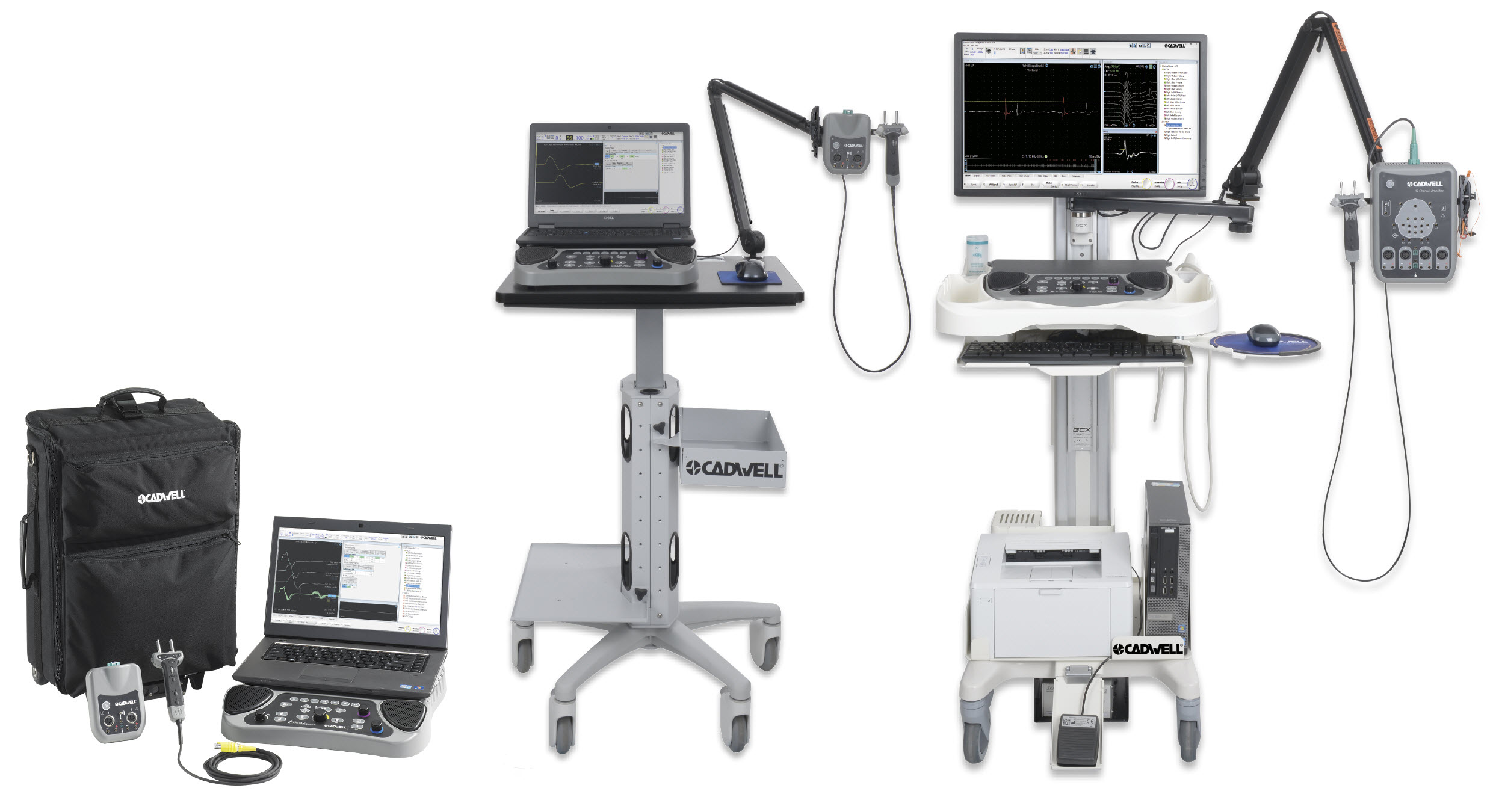 Electromyography (EMG) Summit EMG Machine with EP & Ultrasound