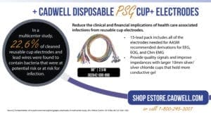 feature of Cadwell disposable PSG cup+ electrodes