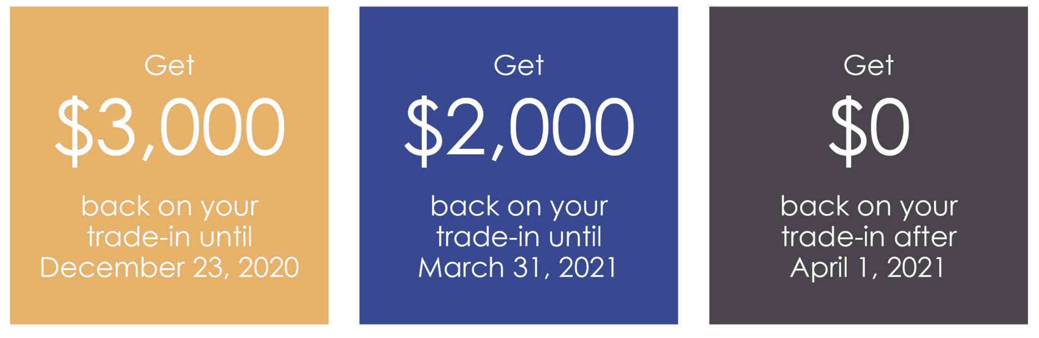 tradein the sooner you trade in your Sierra Wave, the better savings you get on the Sierra Summit