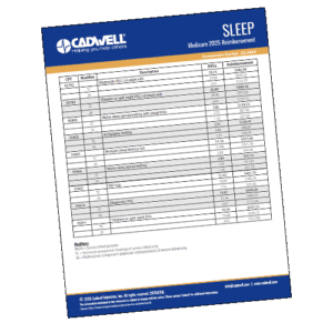 cover image for EEG CPT codes document